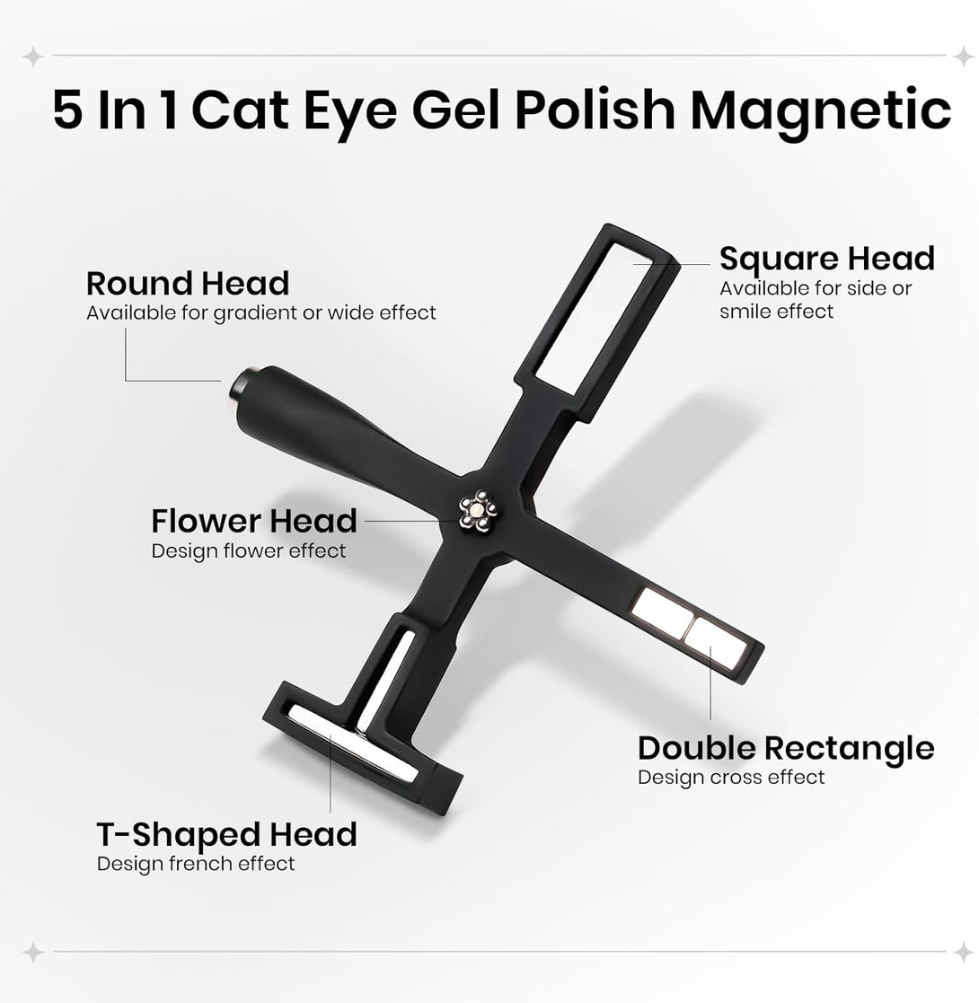 Cat Eye Computer Magnets Cat Eye Magnet 5 in 1 – LISA Professional
